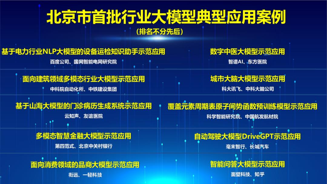 北京发布首批10个行业大模型典型应用案例 毫末DriveGPT入选