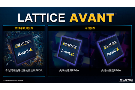 莱迪思推出中端Avant系列FPGA产品