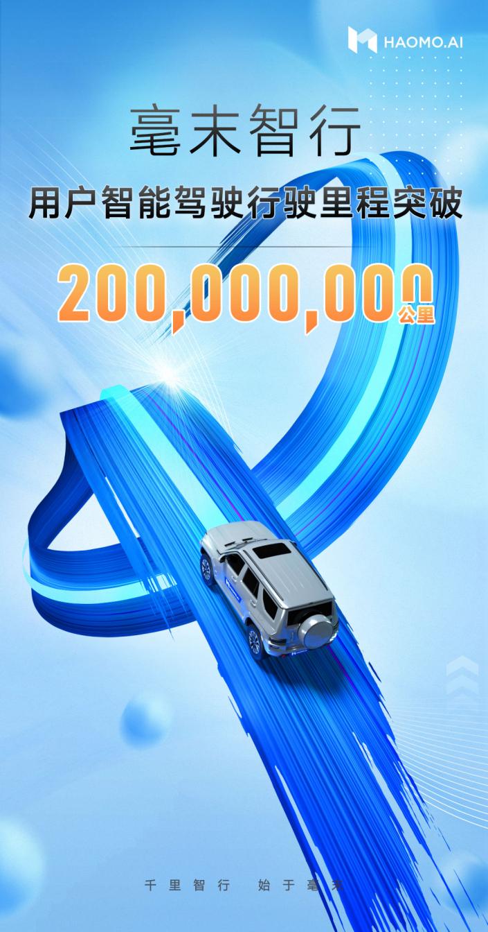 毫末用户智驾里程突破2亿公里