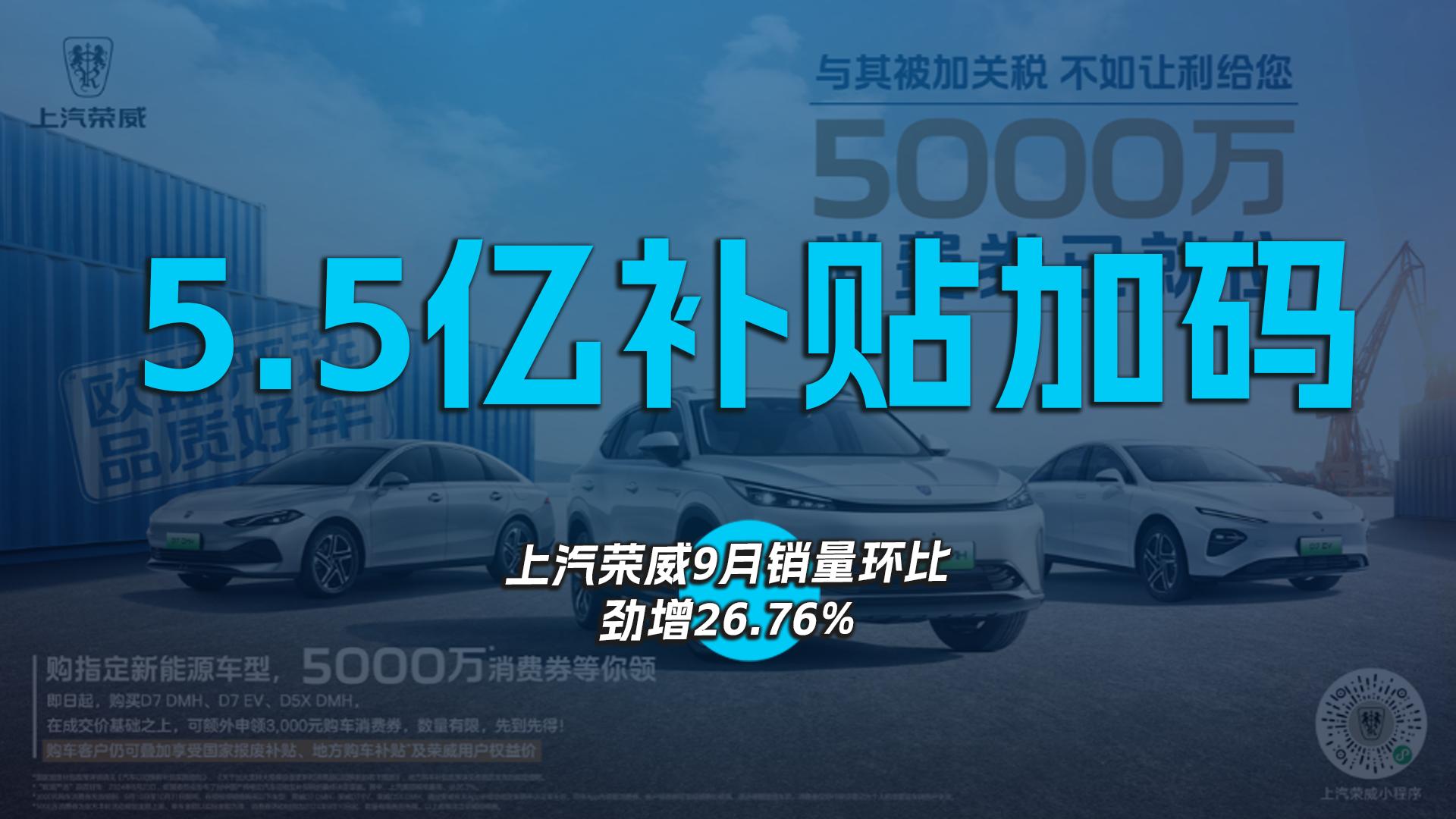 5.5亿补贴加码 上汽荣威9月销量环比劲增26.76%