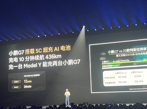小鹏G7发布会：一场智驾与情绪双驱动的重构战役