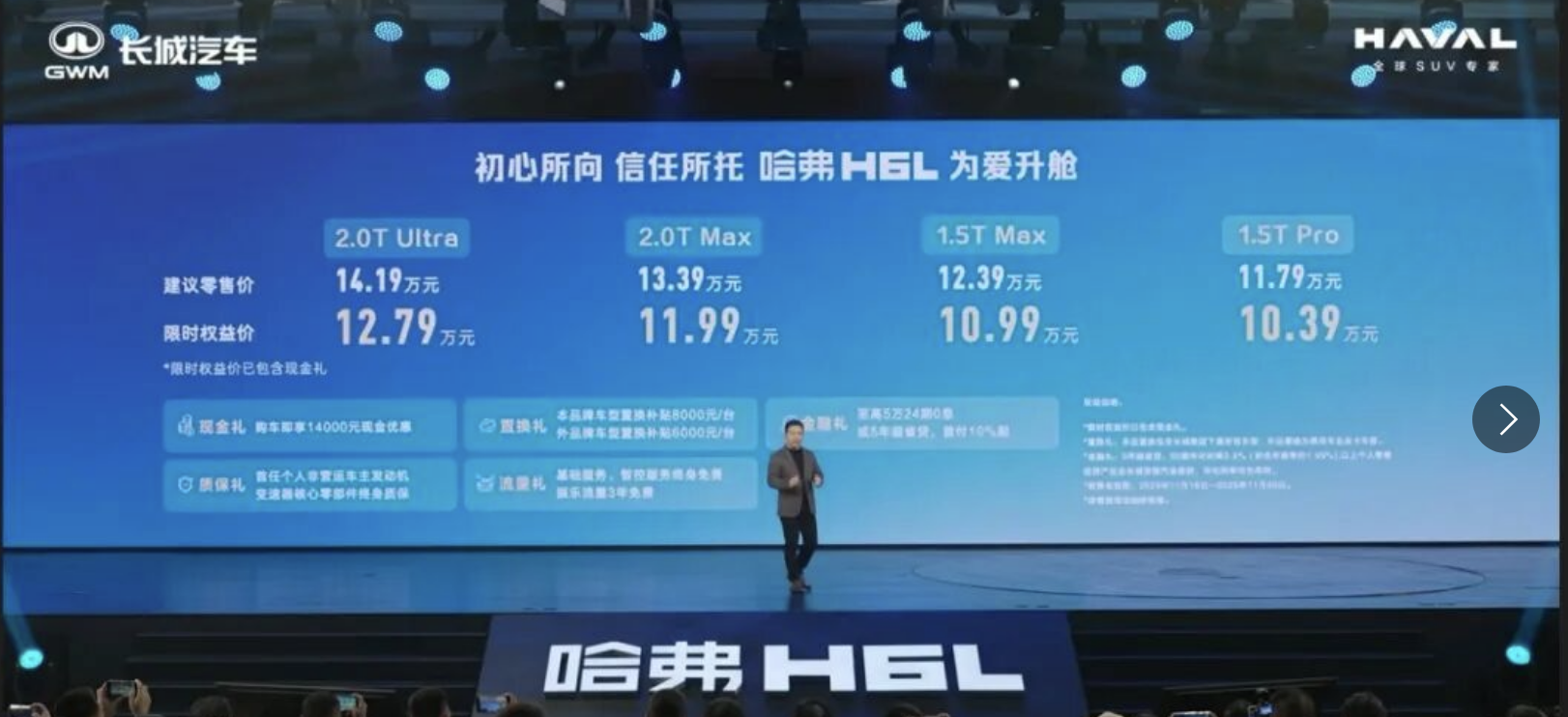 哈弗H6L限时价10.39万元起售，哈弗都市SUV开启H序列时代