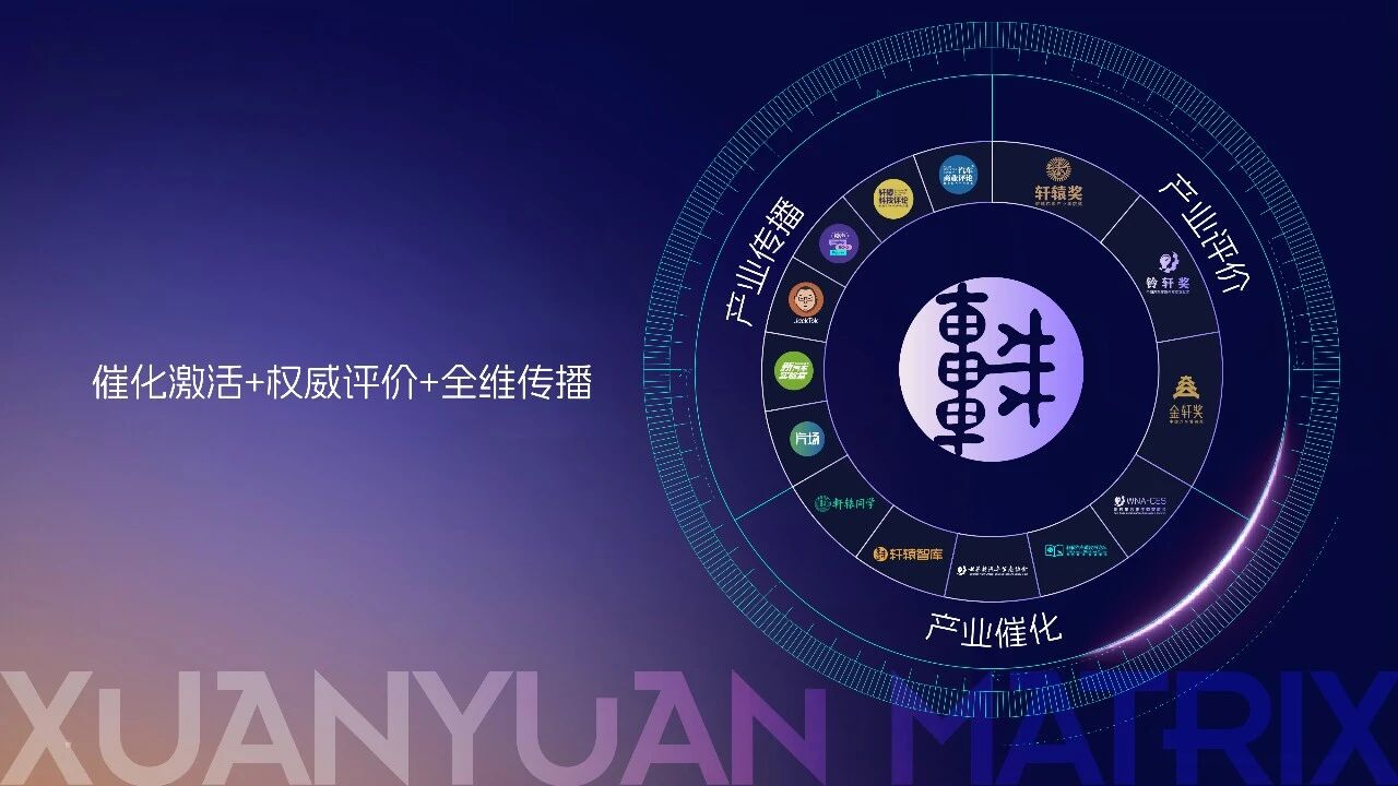 一个矩阵和他倡导的生态