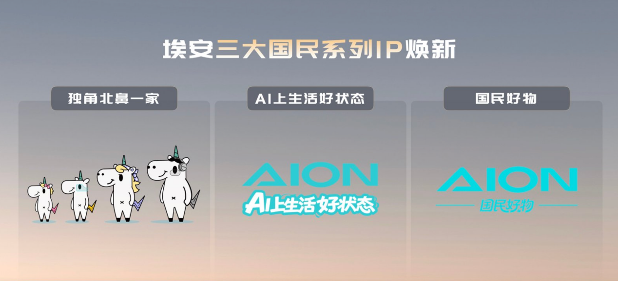 埃安品牌战略升维，三大国民IP焕新