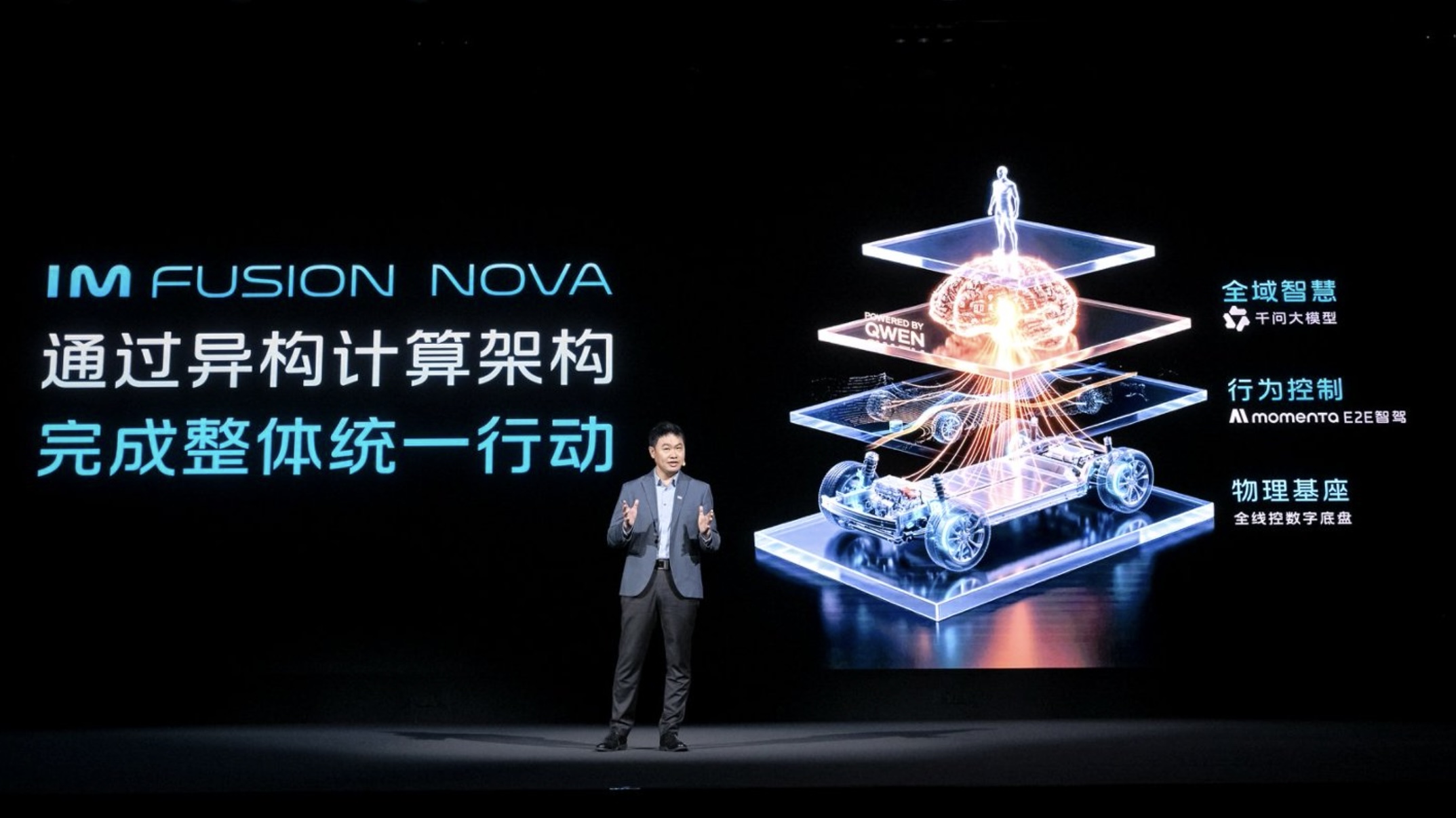 智己发布AI超级智能体，千问大模型将首次量产上车