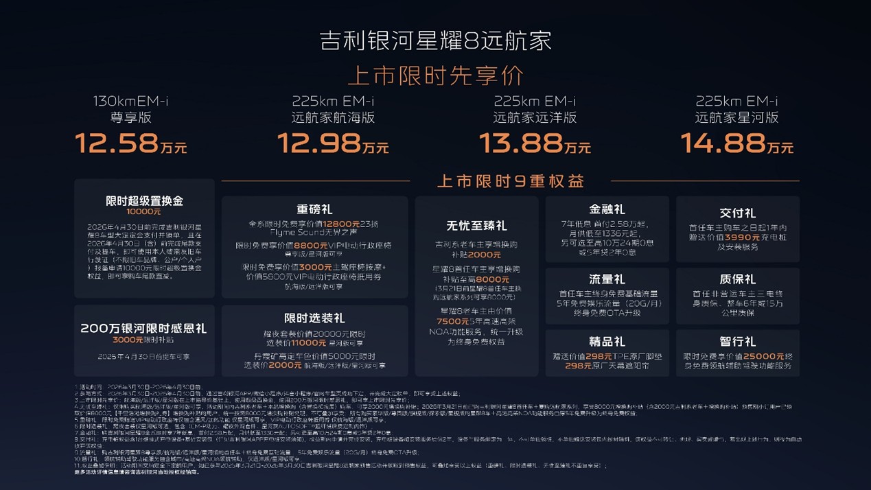 12.58万起！吉利银河星耀8远航家系列正式上市