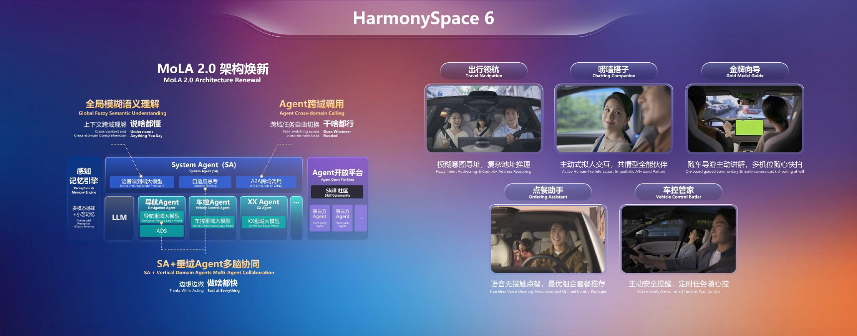 HarmonySpace 6发布7大能力全面进阶，以AI与生态之力重塑智慧出行新纪元