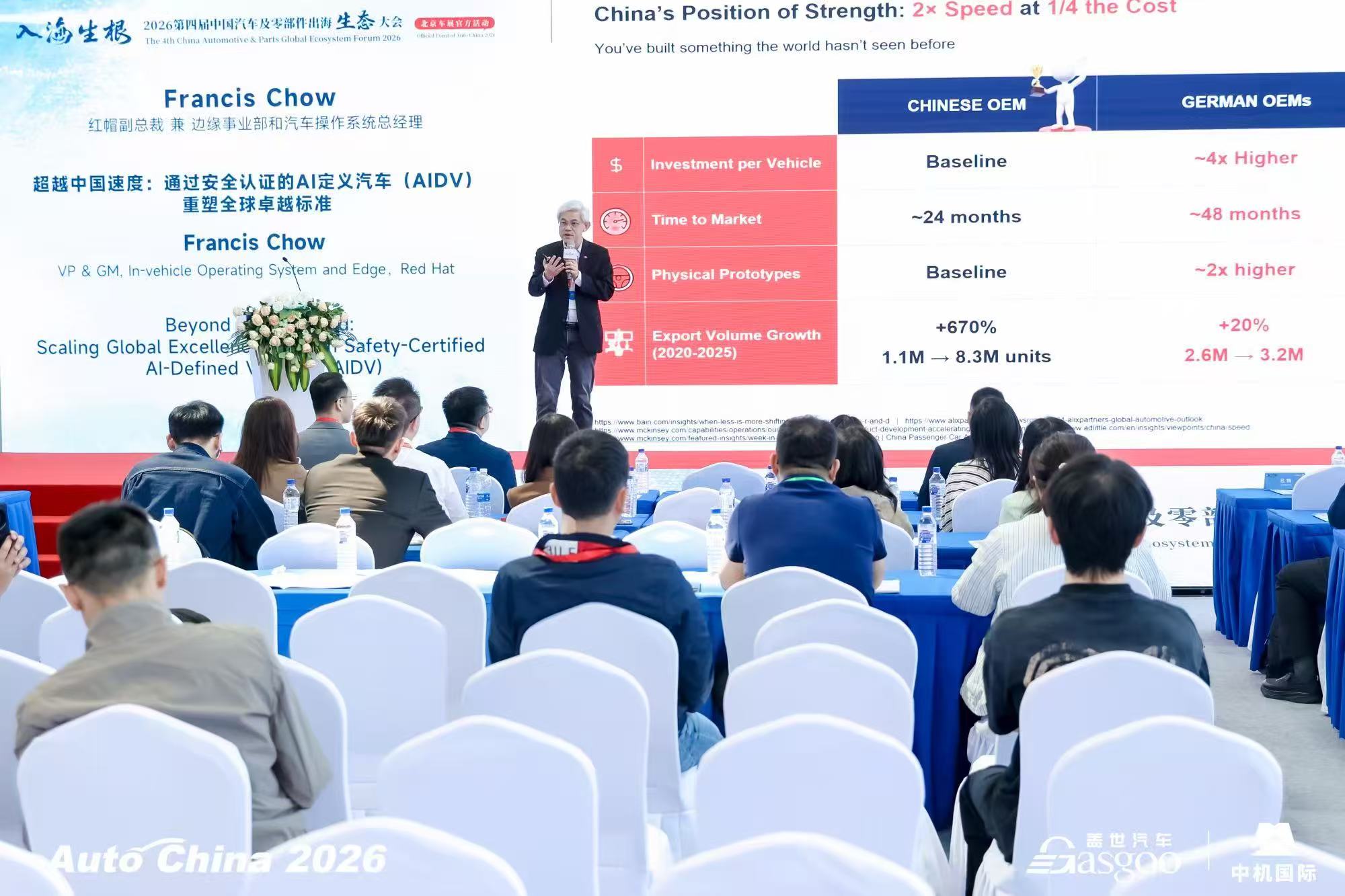 对话红帽高管：开源 OS 筑牢汽车底座，AI 定义汽车开启产业新局