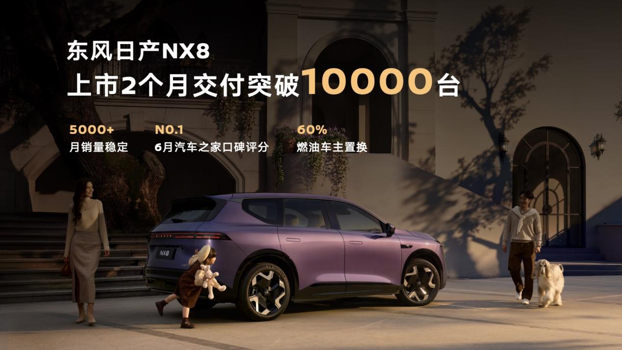 东风日产 NX8 增程 260Pro 上市 瞄准燃油 SUV 置换核心市场