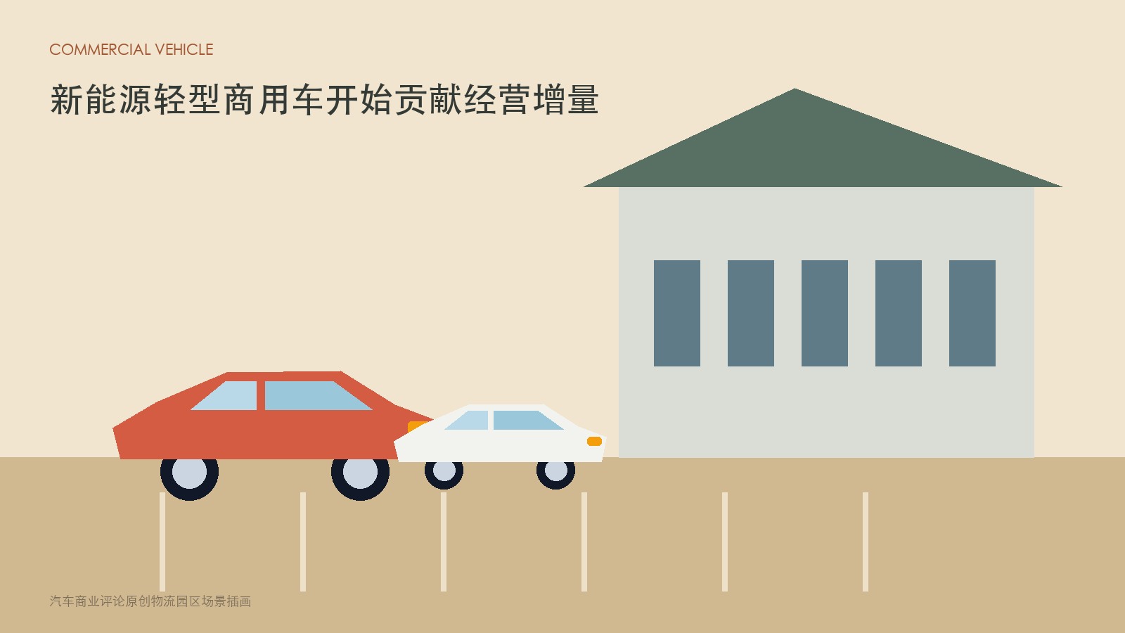 新能源整车销量翻倍，东风股份用轻型商用车验证转型成效