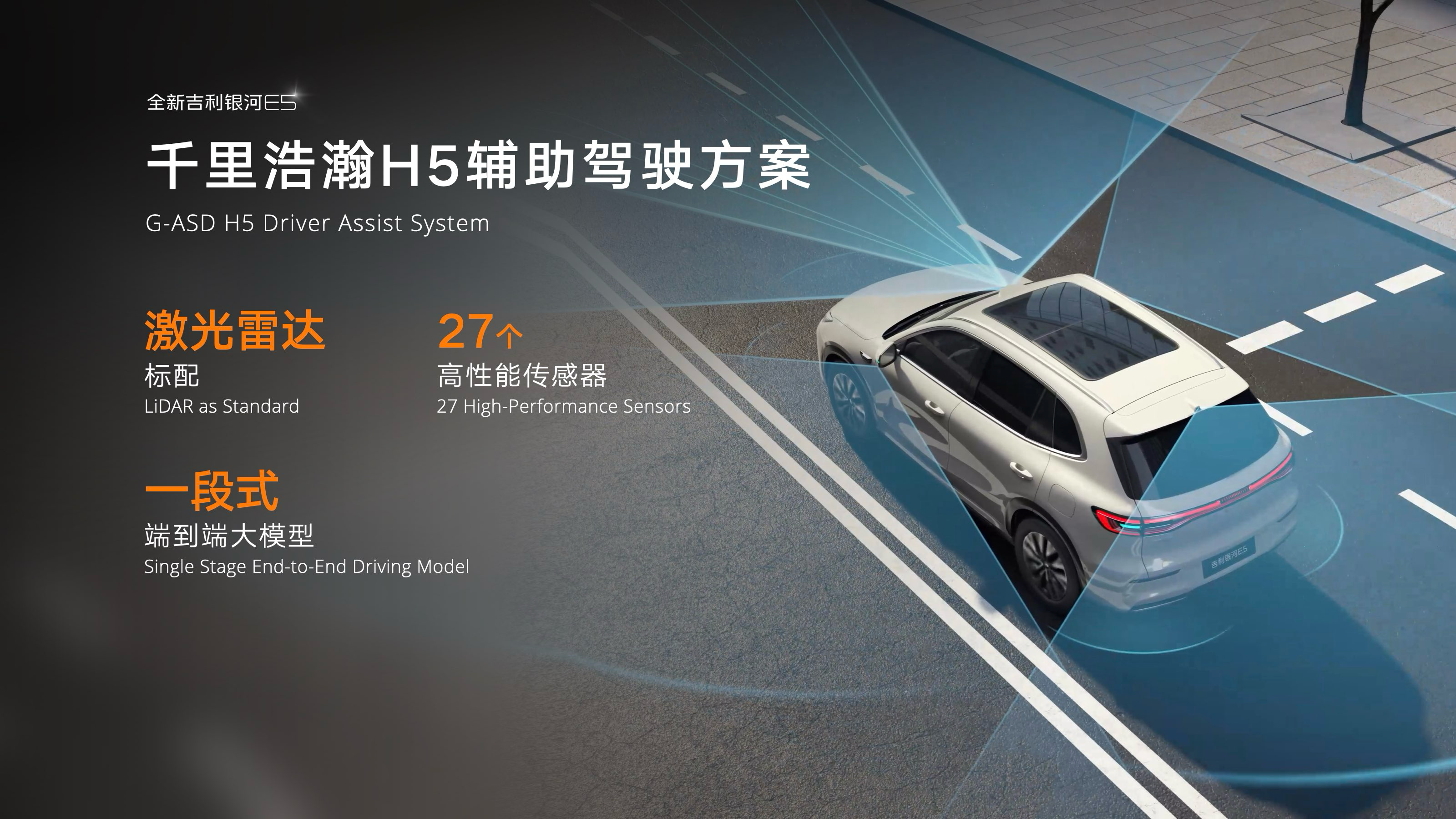 全新吉利银河E5千里浩瀚H5辅助驾驶方案