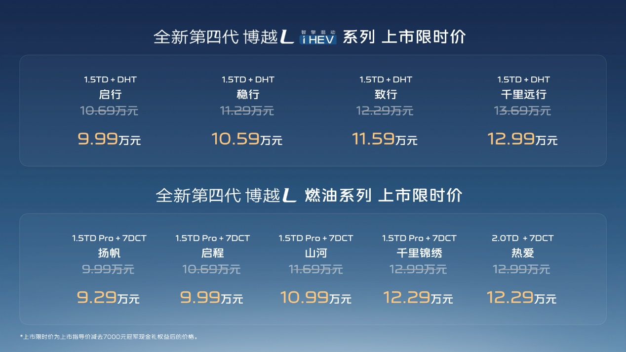 第四代博越L上市，9.29万元起 配图2